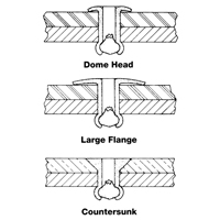 Rivet borgne ouvert - paquet de 1000, T&ecirc;te D&ocirc;me, 3/32" dia x 0,240" lo, Mandrin Aluminium NTL Industrial