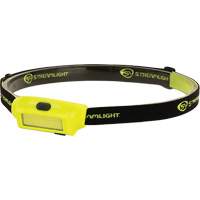 Bandit USB Headlamp, LED, 180 Lumens, 2 Hrs. Run Time, Rechargeable Batteries NTL Industrial